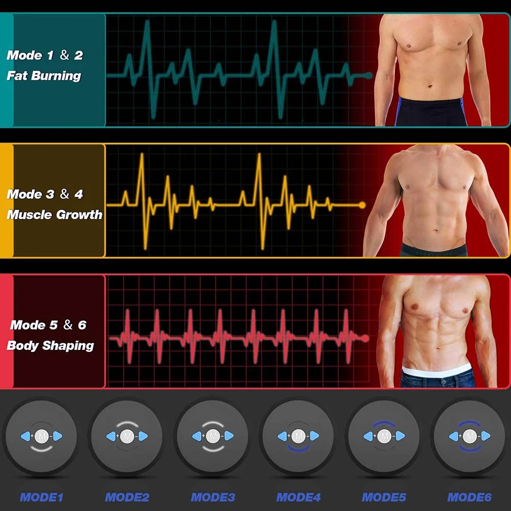 EMS 복부 근육 자극기 가정용 전기 마사지기 홈짐 피 - Home Gym Options 리뷰 및 가격